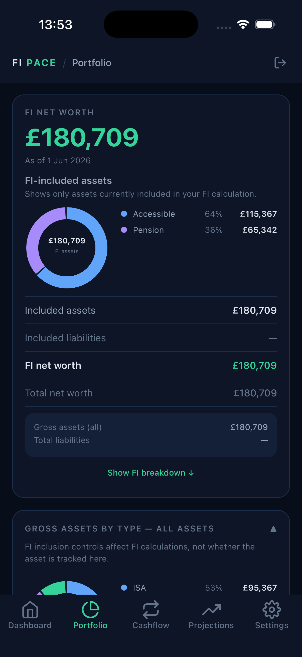 FI Pace portfolio screen showing FI net worth split between accessible assets and pension